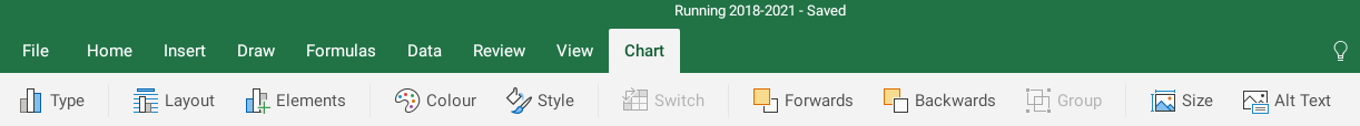 Graphs in Office365 - Microsoft Q&A