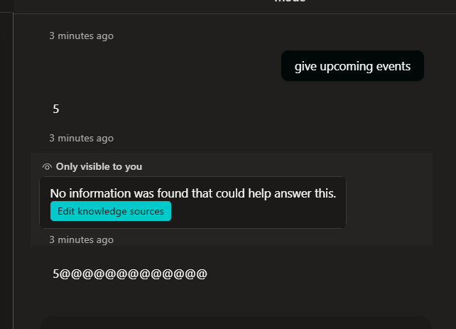 User's image