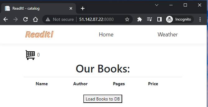 May be an image of text that says 'Readit!- catalog Notsecu 51.142.87.22 ReadIt! Incognito Home 興。 Weather Name Our Books: Author Pages Price Load Books to DB'