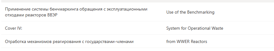 User's image