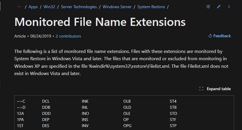 Why did Windows 10 system restore delete my arduino .ino files ...