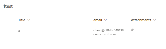 Copy files to SharePoint list in another SharePoint site based on a ...