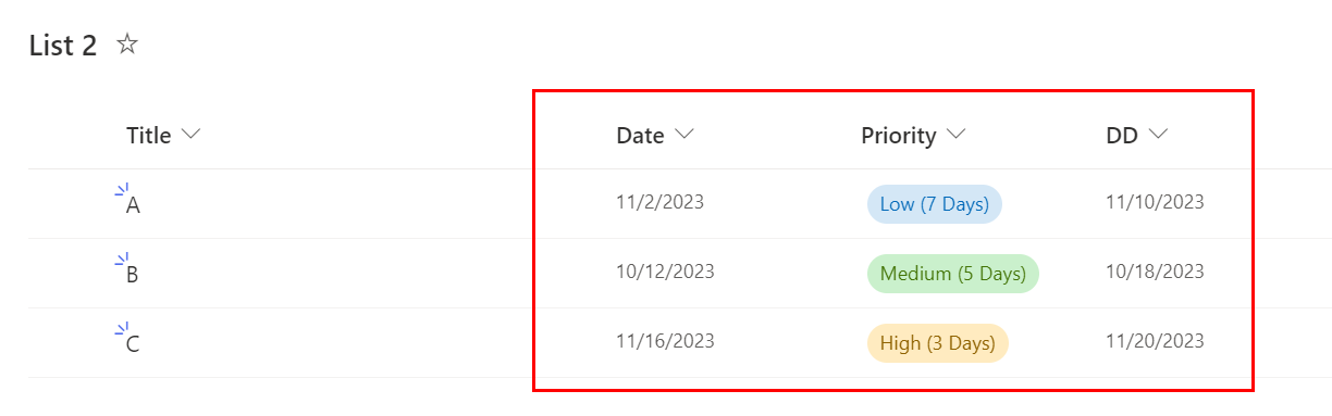 Calculate the Due date based on the Created date and Priority High 3 ...