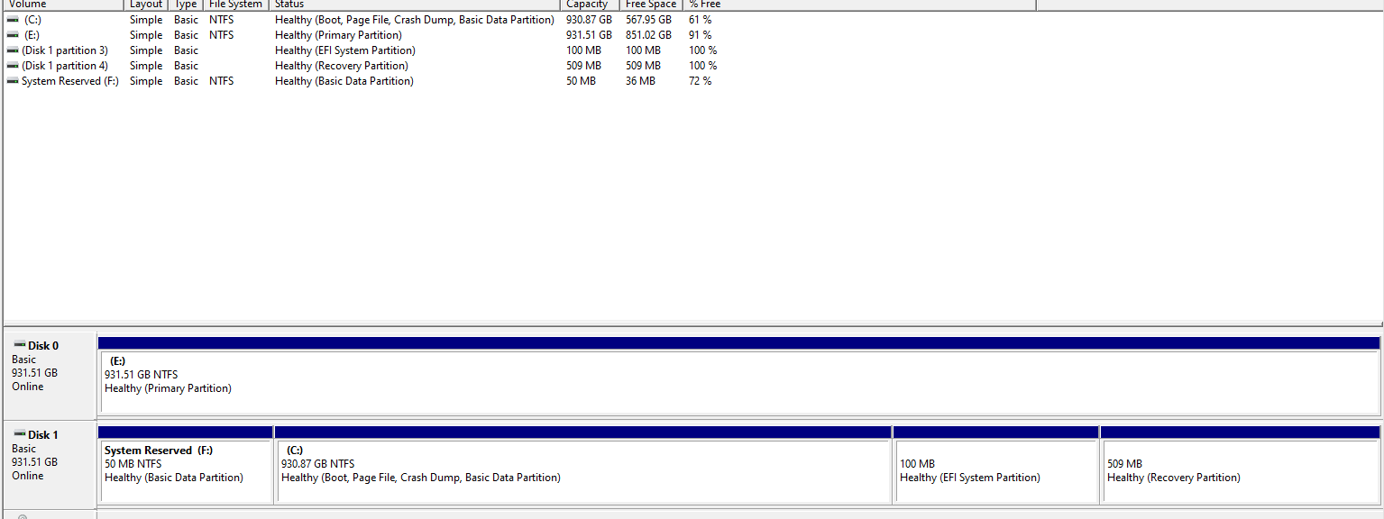 New F: drive named System Reserved? - Microsoft Q&A