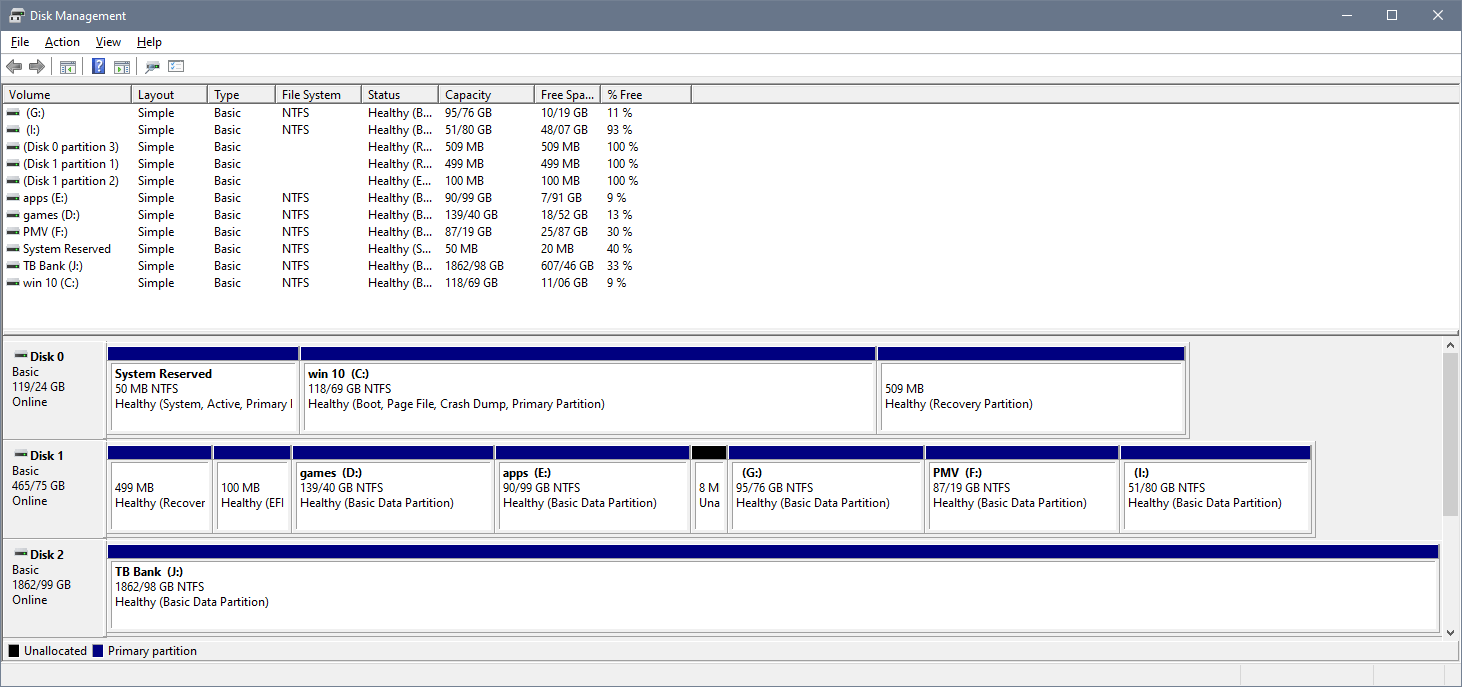 How to merge one partition or allocated space from one Disk to another ...