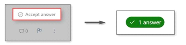 User's image