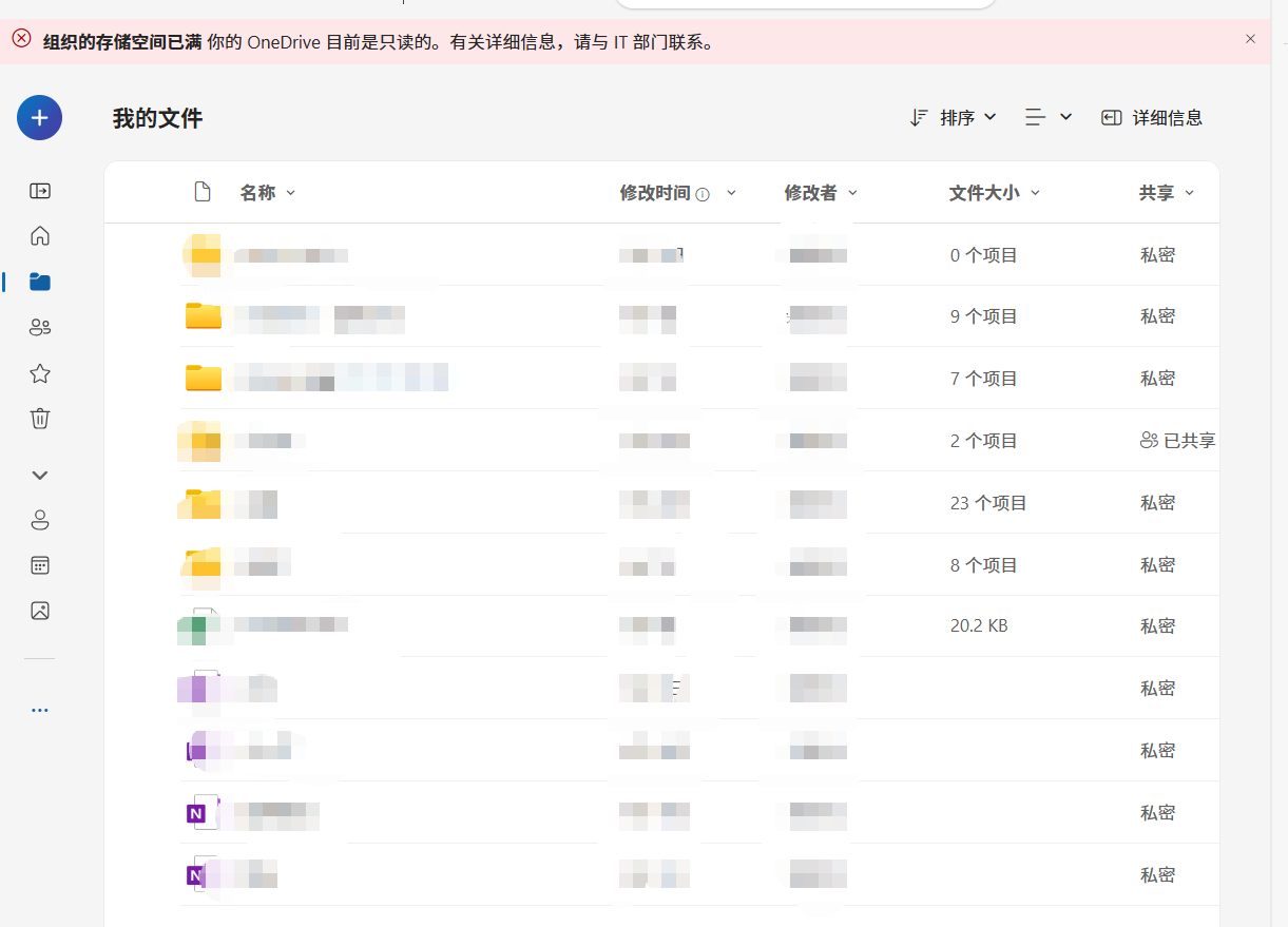 用户的图像