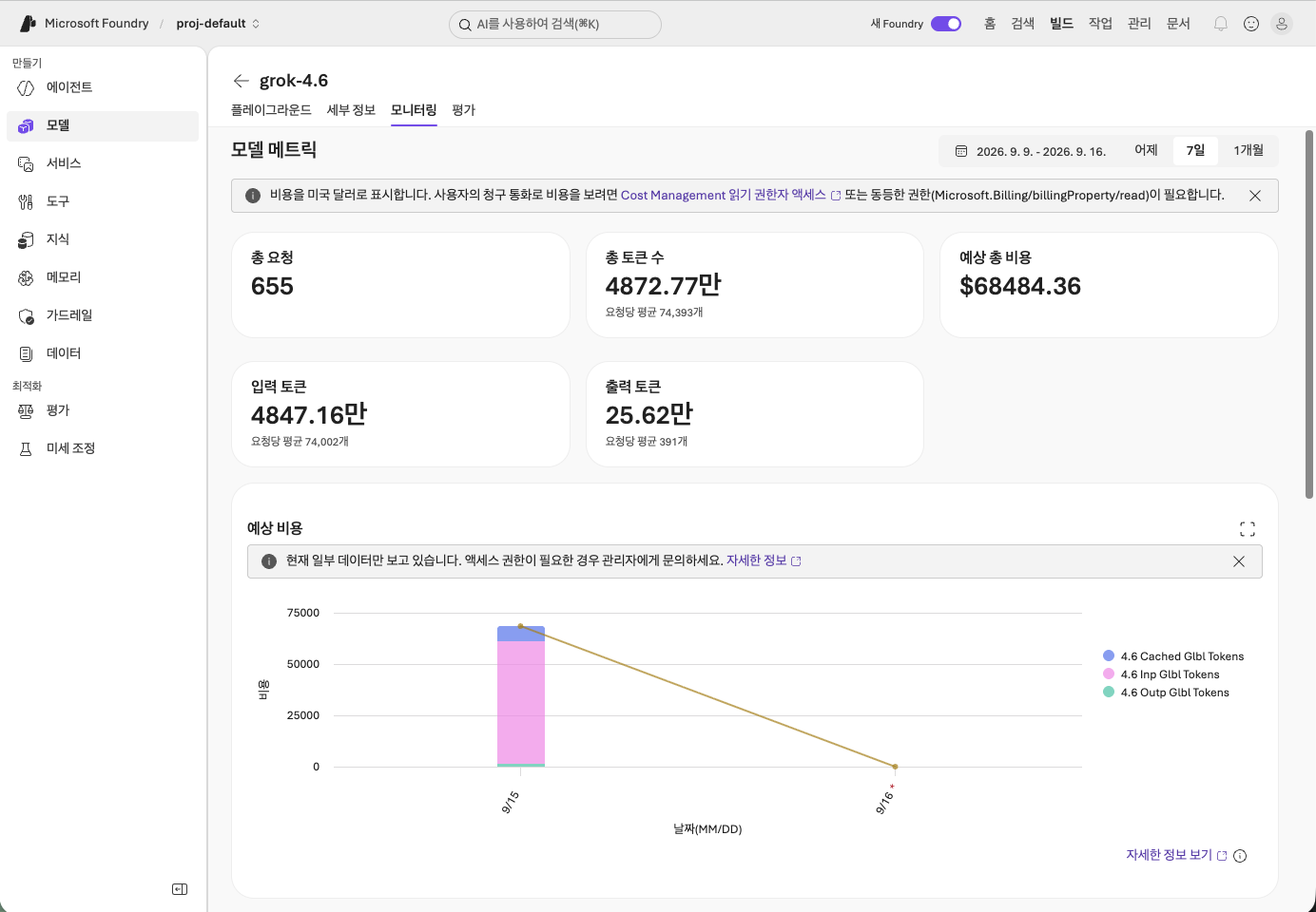 사용자의 이미지