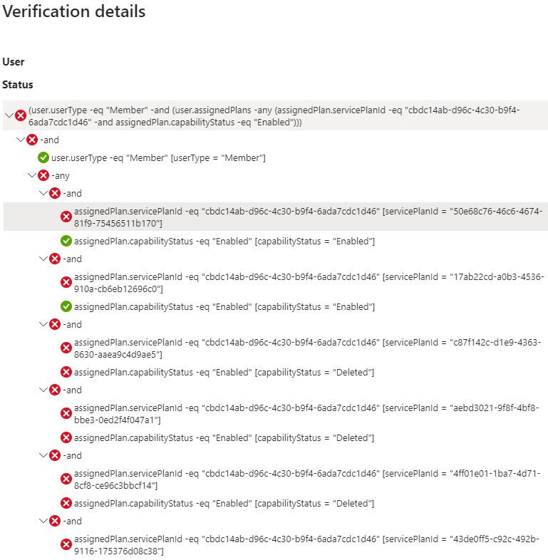 verification details