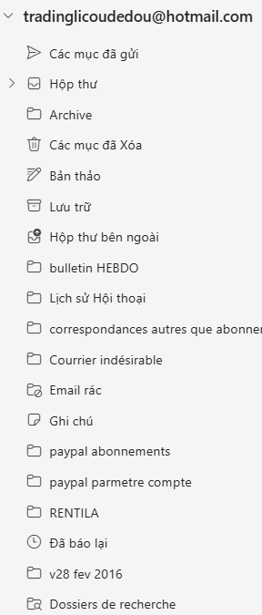 Image de l’utilisateur