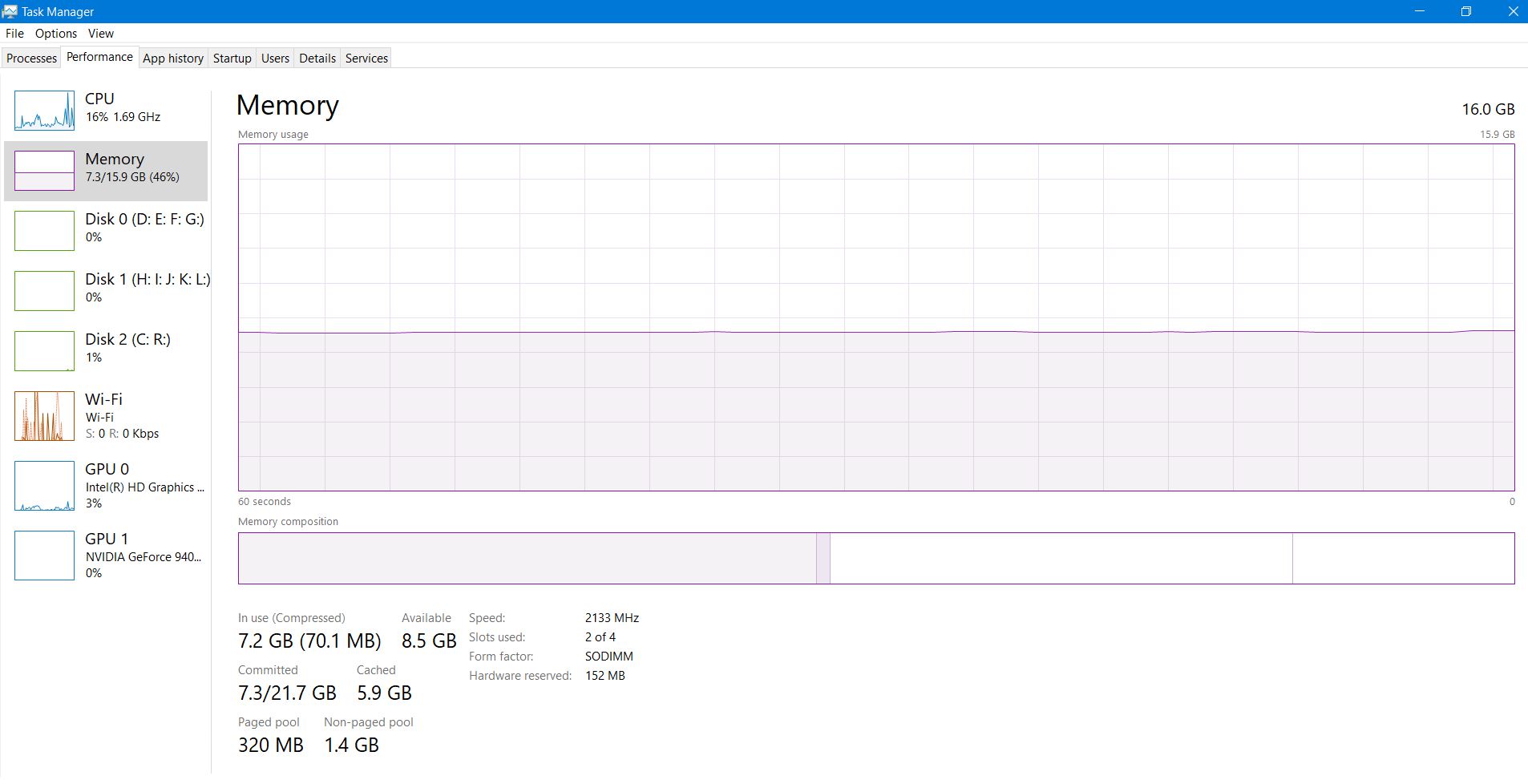 Windows 10 1903 causing Memory leaks and task manager showing wrong RAM ...