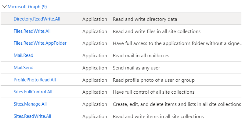 App Permissions