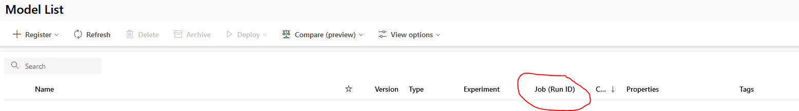 grafik