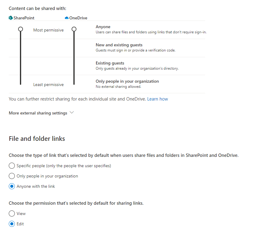 When user tries to share a file from SharePoint they only have the ...