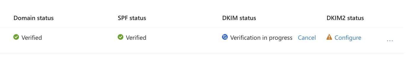 DKIM verification failing for more than two days. - Microsoft Q&A