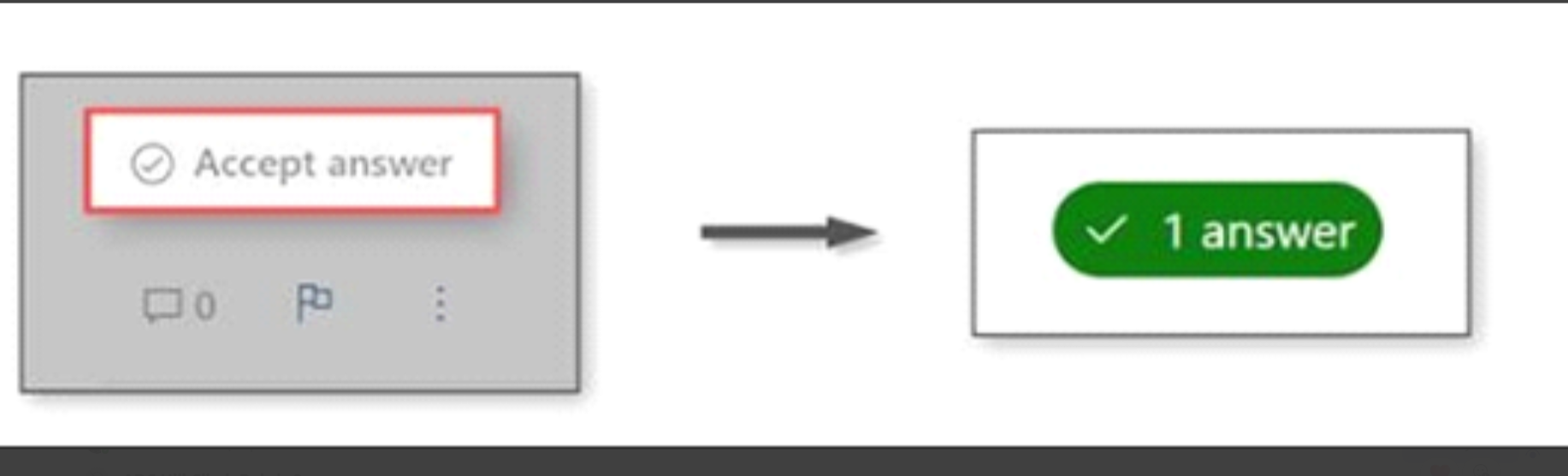 User's image