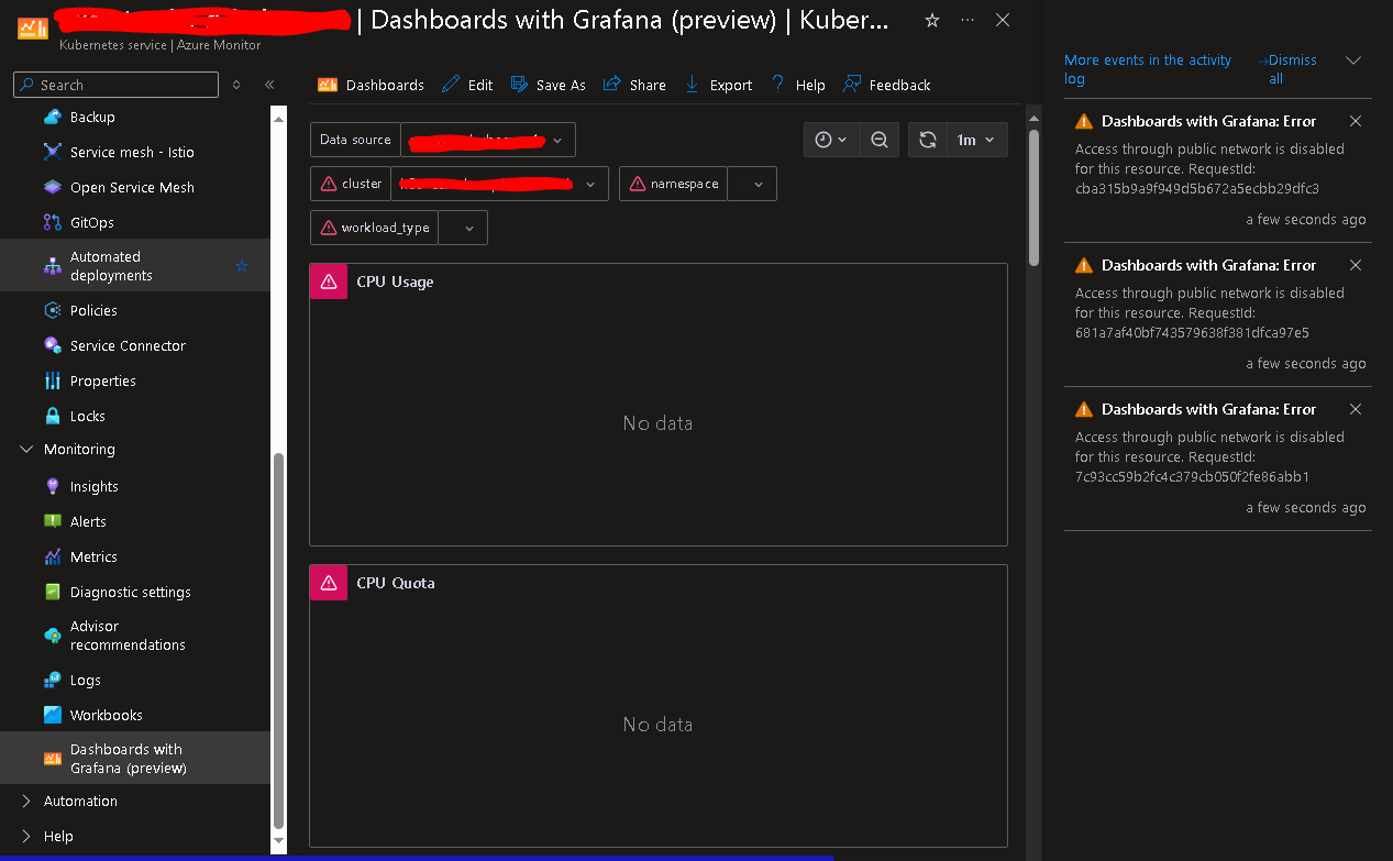 User's image