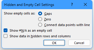 show empty cell as "Gaps" does not work - Microsoft Q&A