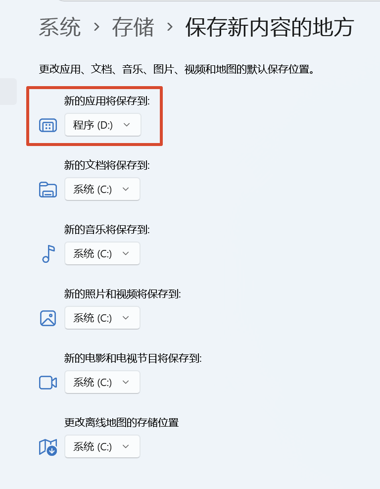 用户的图像