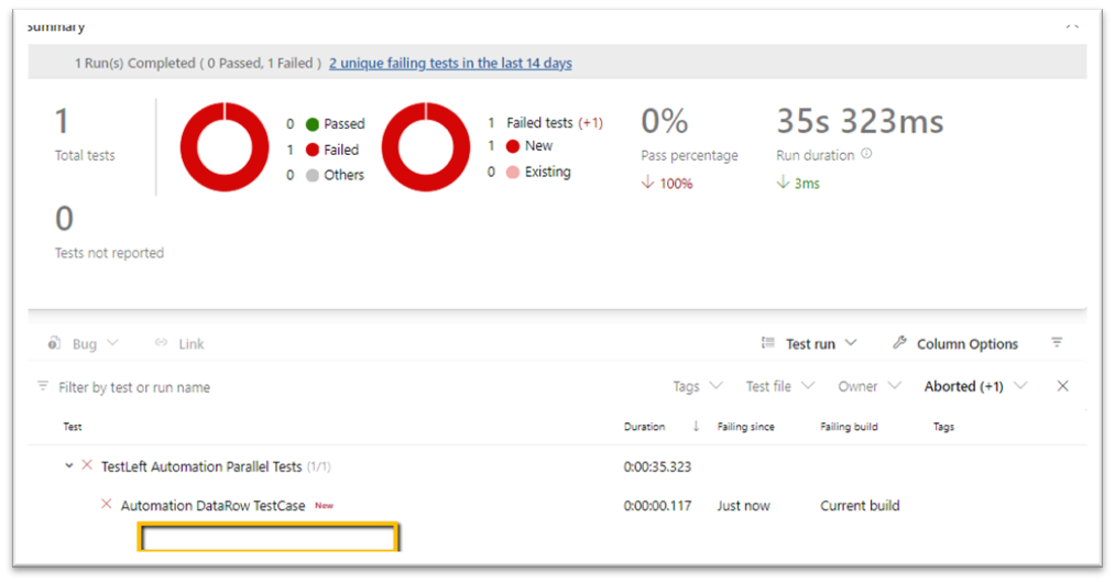 Tests associated with Test Plan do not run or display results
