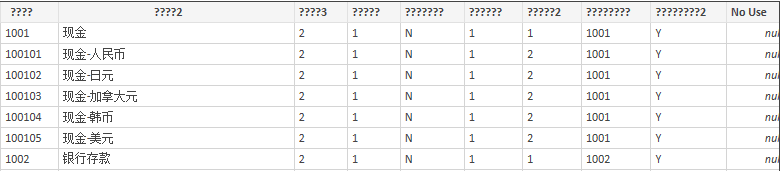 Excel 2021 Power Query Chinese column headers are garbled - Microsoft Q&A