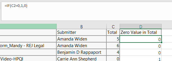 Pivot table settings to return a count for a specific value in a field ...