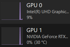 NVIDIA Control Panel issue - Microsoft Q&A