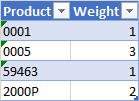 Power Query new custom column from another table - Microsoft Q&A