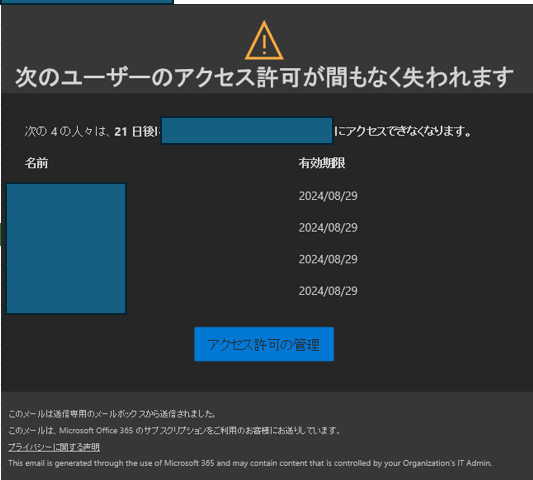 外部公開用Teamsに招待したゲストアカウントのTeams Sharepointへの