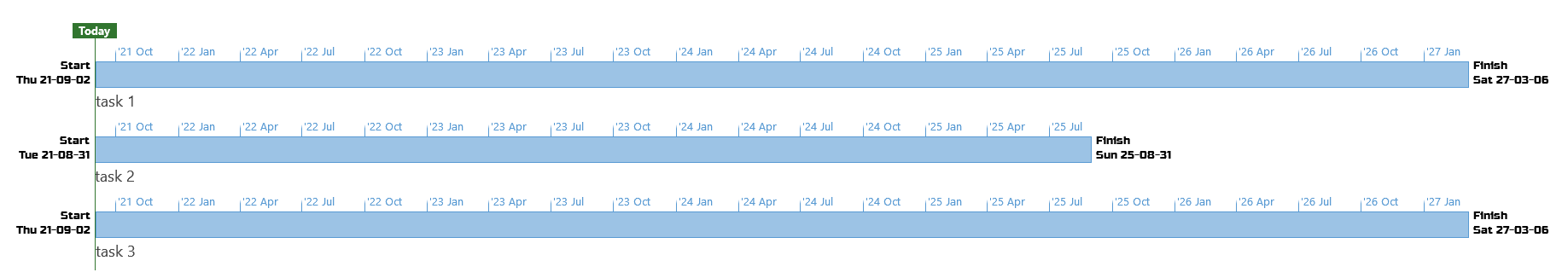how to chance the background bar color of timeline in MS Project ...