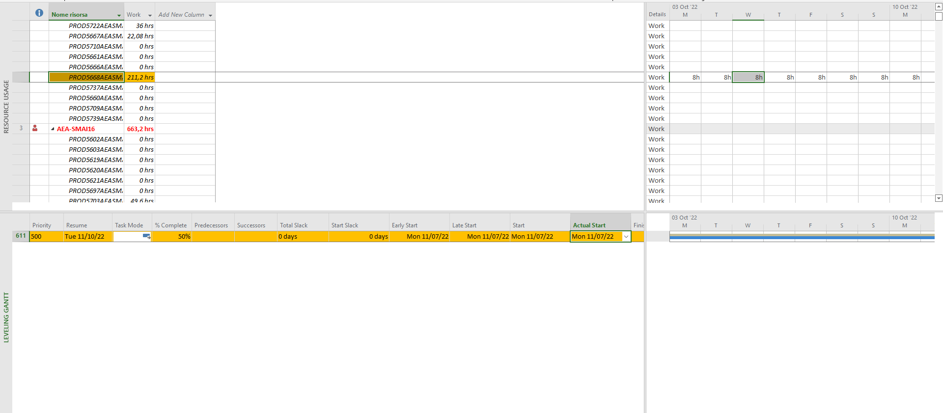 MS Project - [Leveling] Why the task is splitted with the completed ...