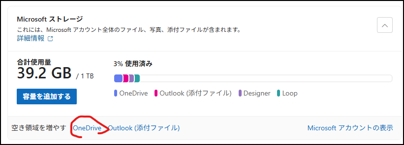 ユーザーの画像