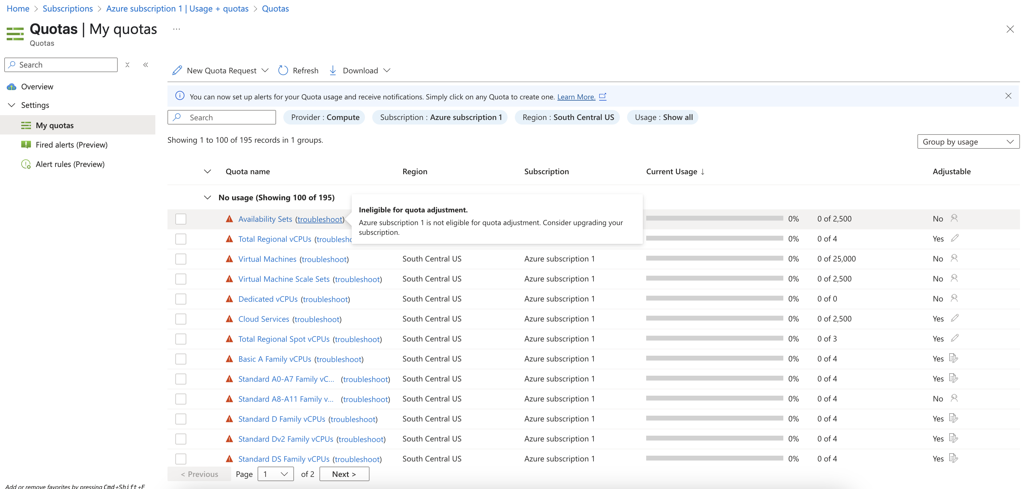 Can't create databricks cluster with pay as you go - Microsoft Q&A