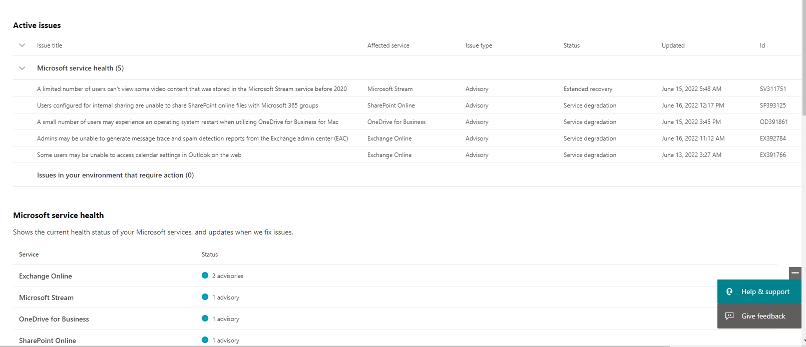 User Alerts Not Working - Microsoft Q&A
