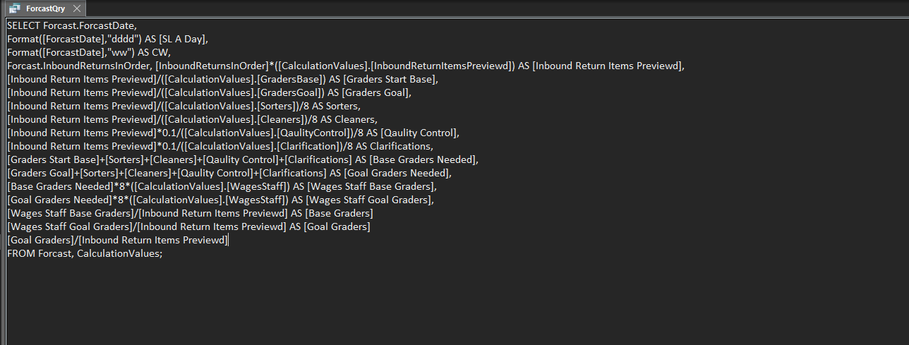 Select Query in access problem - Microsoft Q&A