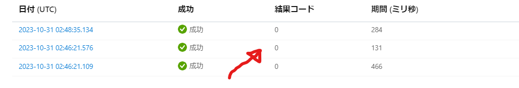User's image