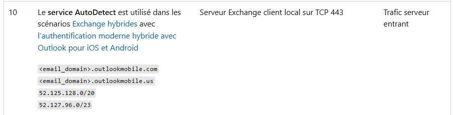 Image de l’utilisateur