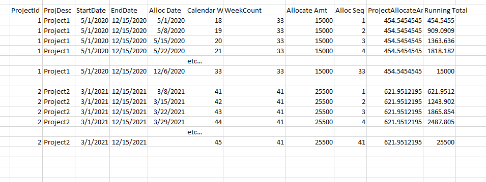 61612-allocate.png