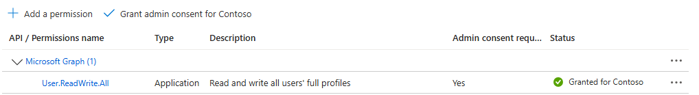 User's image