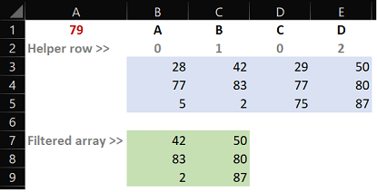 FILTER out columns from an array based on criteria - Microsoft Q&A