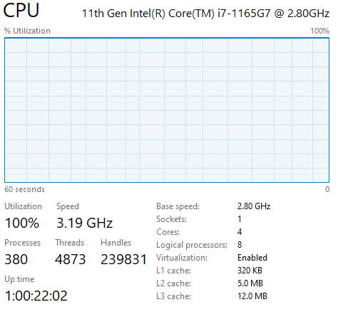 Google Chrome ends Windows 10 memory optimization test after CPU hit