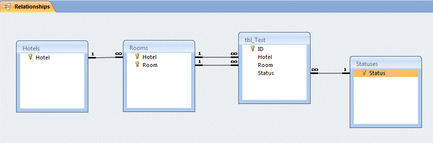 VBA code to run query by form in access - Microsoft Q&A
