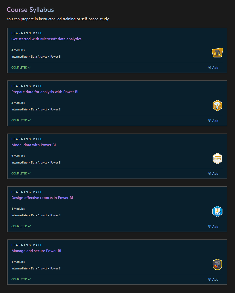 User's image