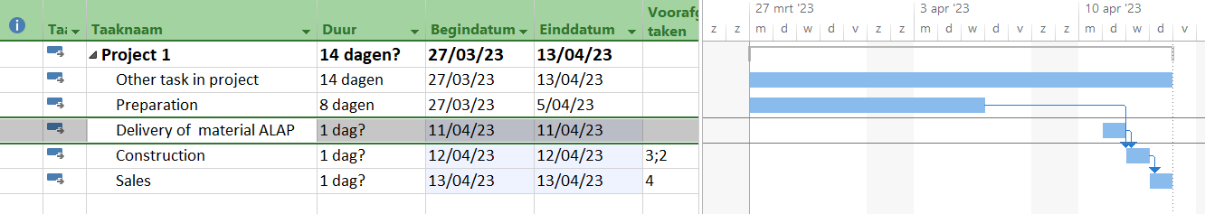 Use of the ALAP task setting - Microsoft Q&A