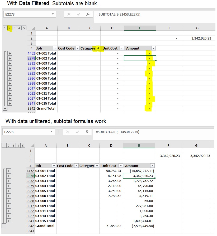 When report has nested subtotals grouped at a higher level and we ...