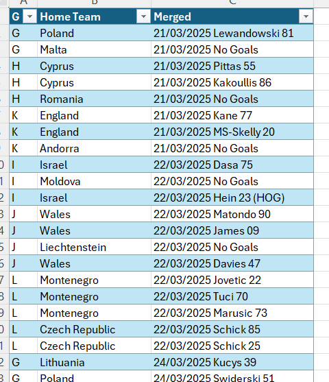Why does the date format change when I use Power Query - Microsoft Q&A