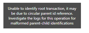 User's image