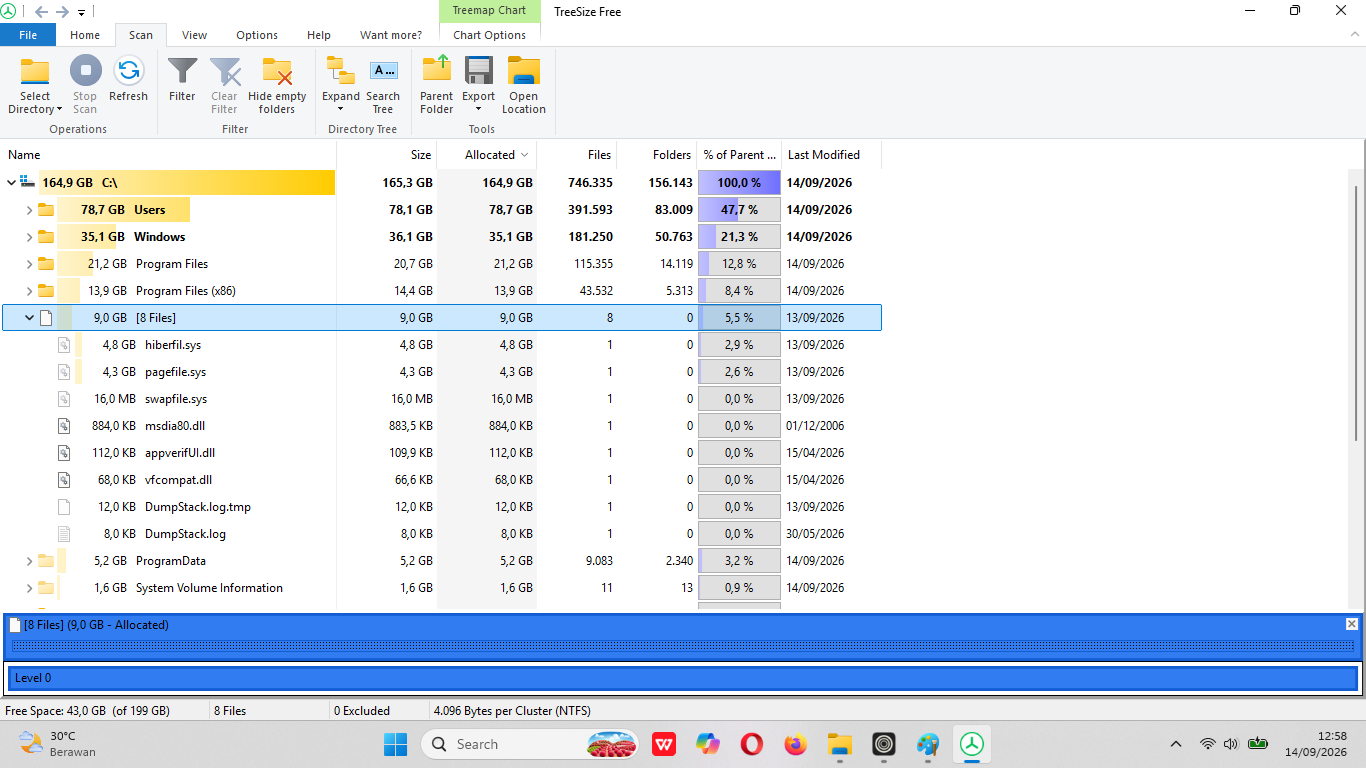Anomaly in Disk C part 2
