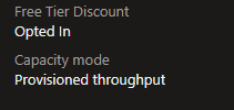 User's image