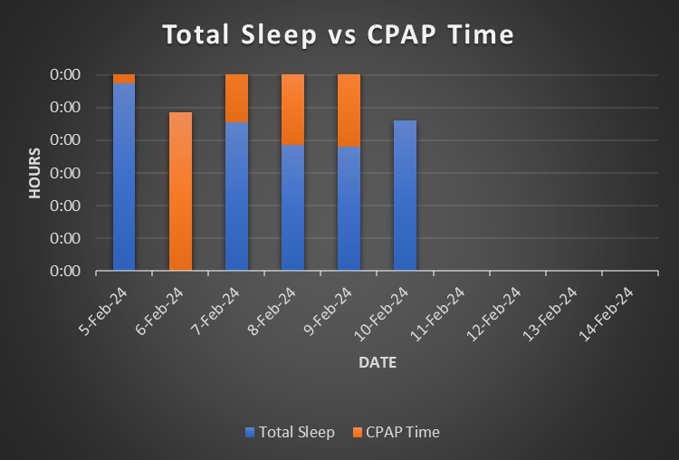 Changing axis VALUES in Excel stacked bar chart - Microsoft Q&A